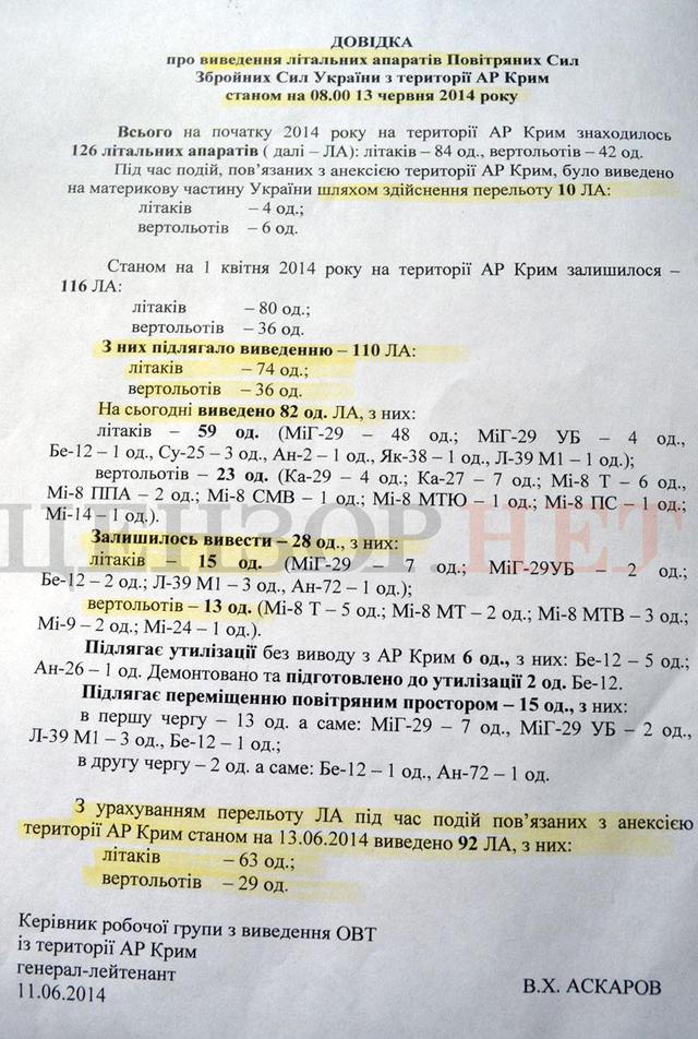 крым сенченко документы вооружение
