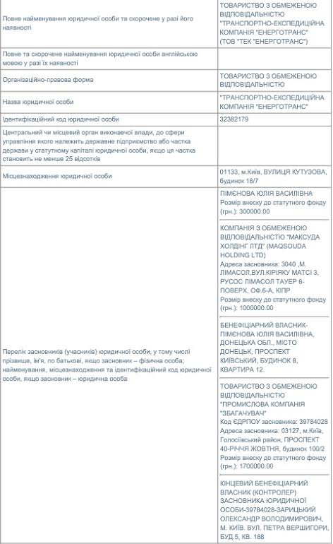 документ