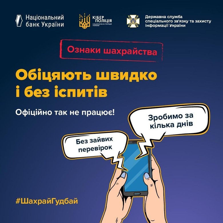 графік