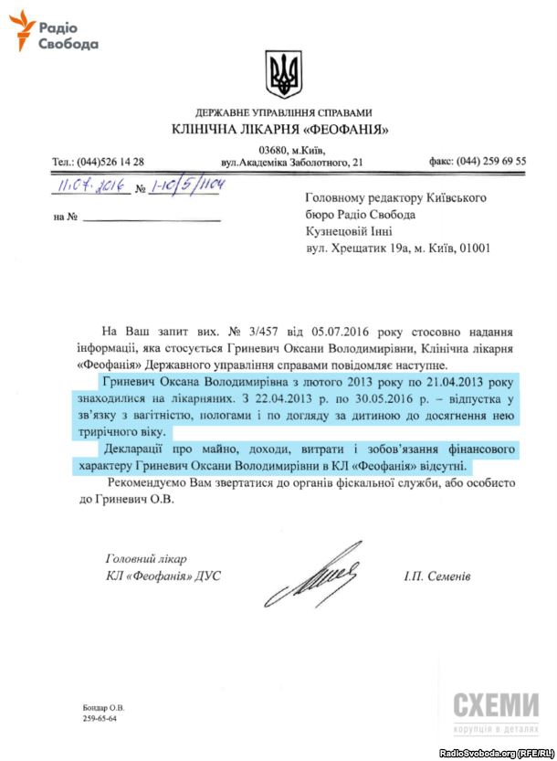 недвижимость декларация шокин
