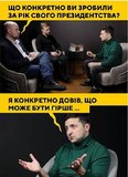 Реальные действия