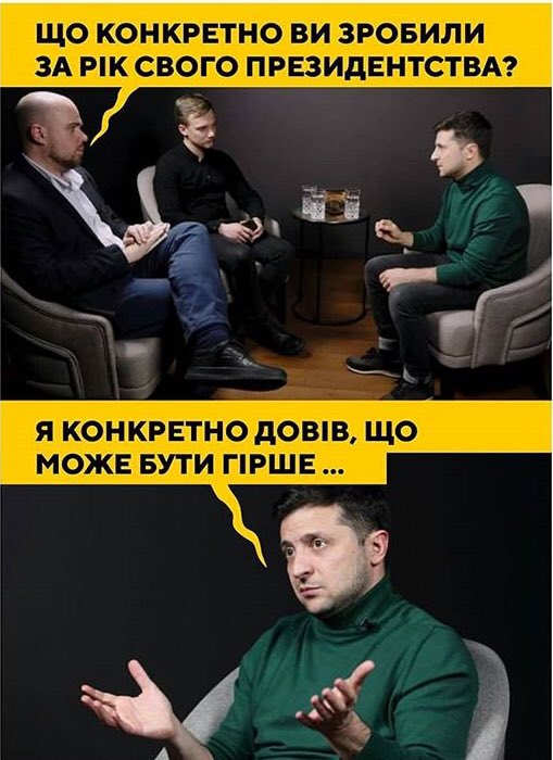 Реальные действия