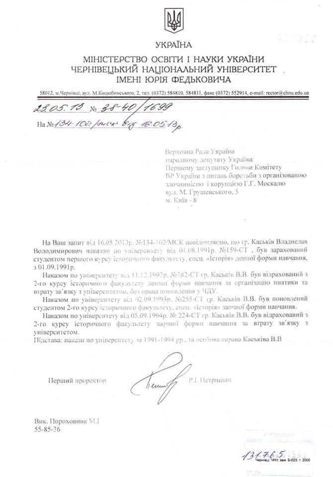 Цензор.НЕТ Изображение