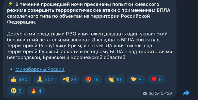 Міноборони РФ заявило про нібито збиття 21 БПЛА над окупованим Кримом та 4 областями