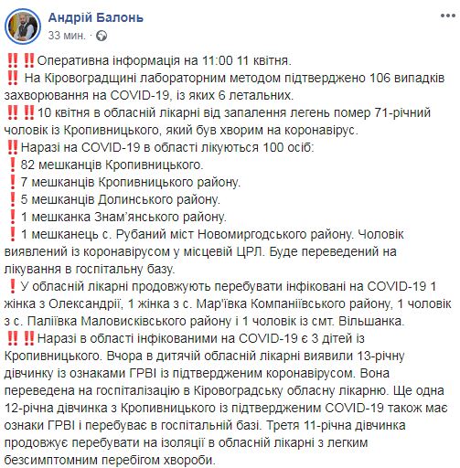 43 медработника заражены COVID-19 на Кировоградщине, - глава ОГА Балонь 01
