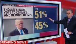 51% американців виступають за імпічмент Трампу, - опитування