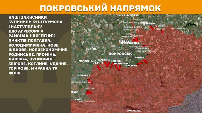 Ситуація на фронті