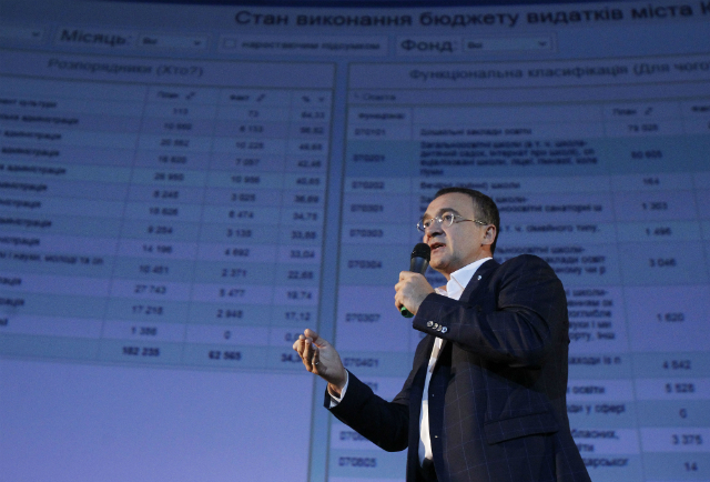 никонов