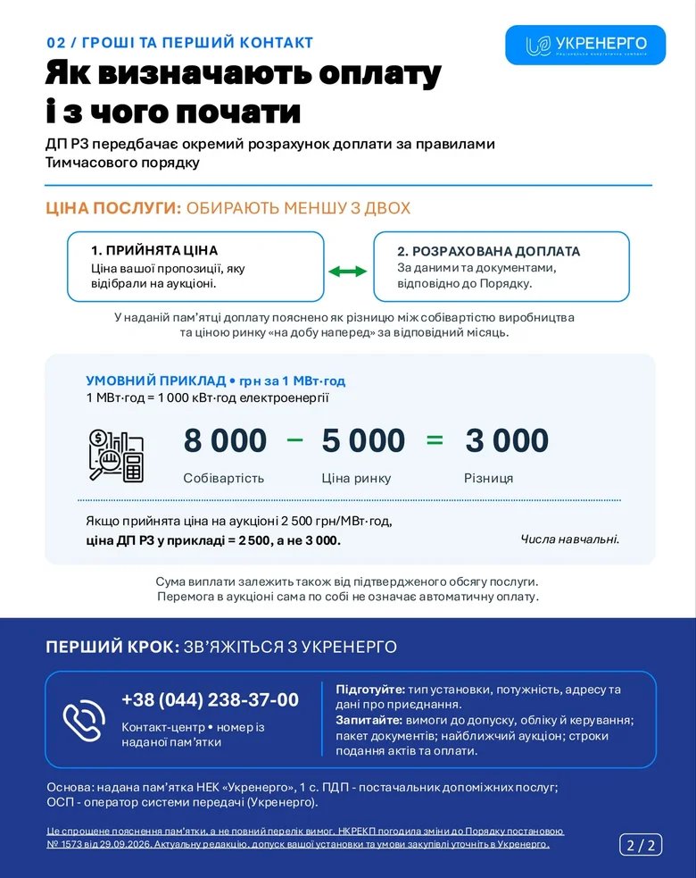 "Укренерго" платитиме власникам генерації за підтримку енергосистеми