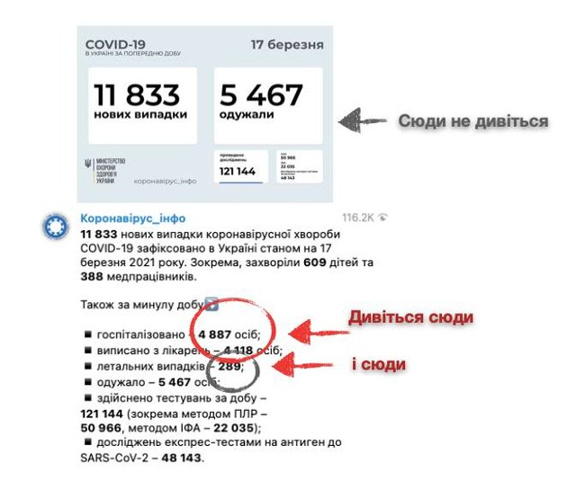 Цензор.НЕТ Изображение