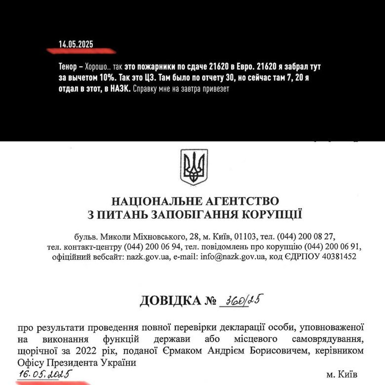 допис Радіної