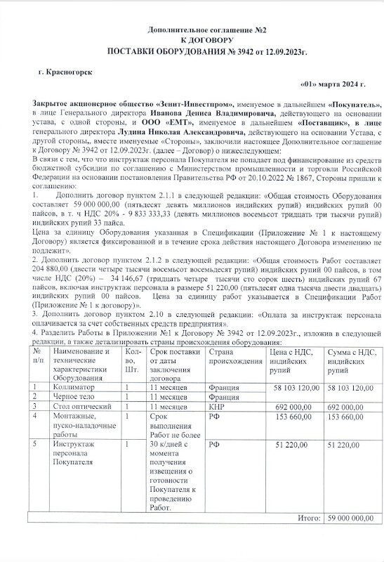 Индийская компания поставляла в РФ подсанкционное военное оборудование