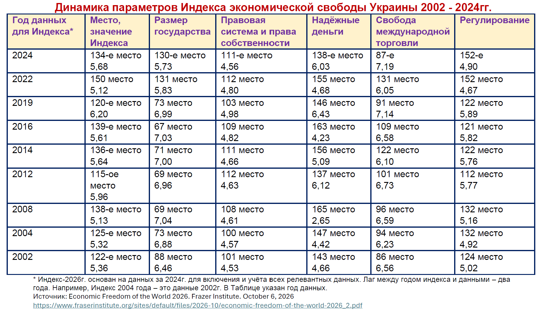 Цензор.НЕТ Изображение