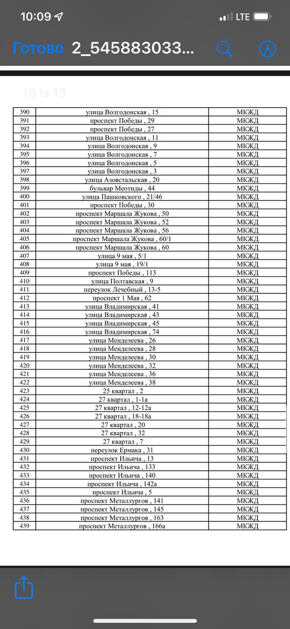 Рашисты в Мариуполе готовят массовый снос домов, среди которых и уцелевшие, - Андрющенко 08