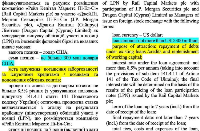Цензор.НЕТ Изображение