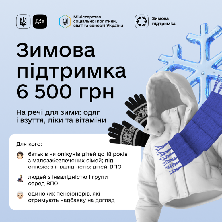 "Зимова підтримка": Розпочався прийом заявок на виплату 6500 гривень