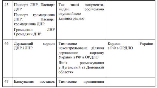 На Донбасі і без Л/ДНР: в рамках боротьби з російською пропагандою РНБО розробила глосарій для ЗМІ та чиновників 11