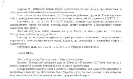Цензор.НЕТ Изображение