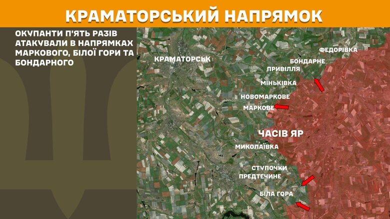 Мапи бойових дій