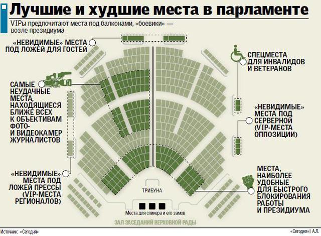 Цензор.НЕТ Изображение