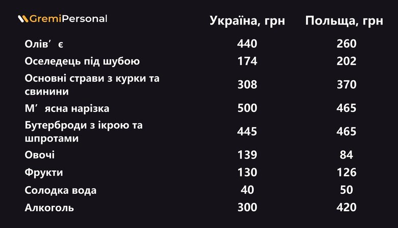 Цензор.НЕТ Зображення