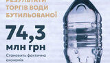 Закупівля води для ЗСУ: зекономлено 74,3 млн грн