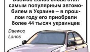 В прошлом году украинцы лучше всего покупали автомобили местной сборки