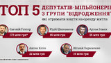 92 нардепи-мільйонери орендують житло за держкошти. Найжадібніші - в групі "Відродження", - КВУ. ФОТО