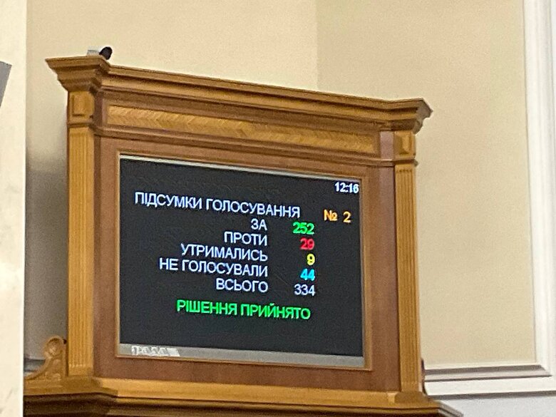 Рада назначила подругу Зеленского главой Счетной палаты 01