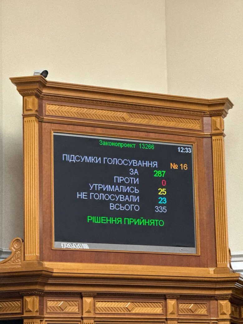 Военный омбудсмен. Рада одобрила в первом чтении