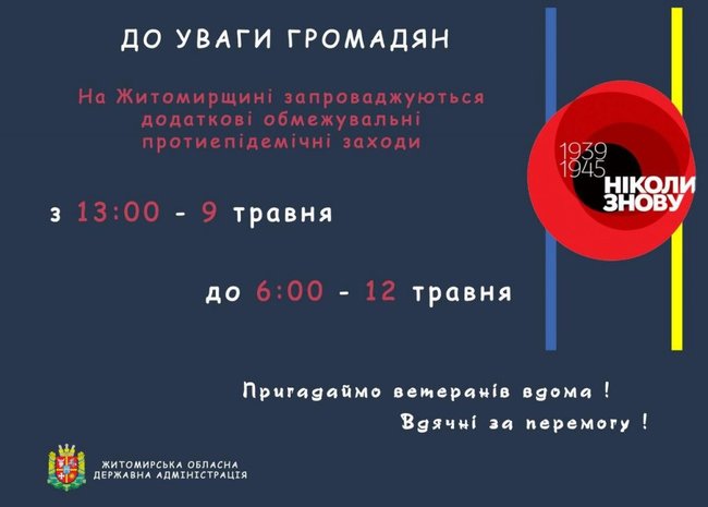 На Житомирщине на выходных усилят карантин, - ОГА 01