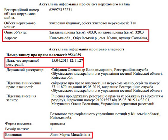 Прокурор Луганської області Янко не зазначив у своїй декларації дружину і будинок-готель на 450 кв.м в Яремчому, - PROSUD 16