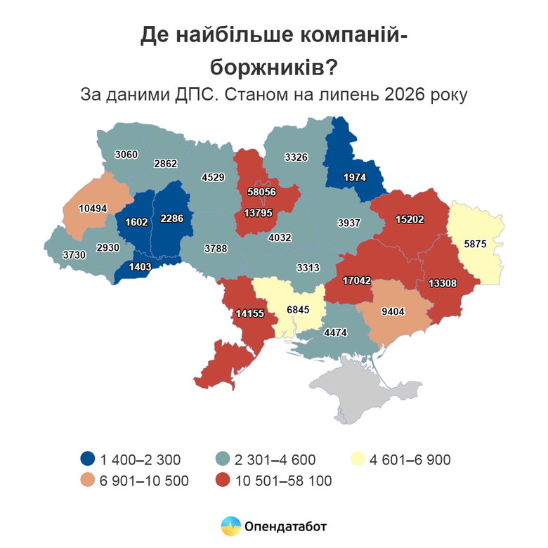 графік