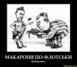 Макароны по-флотски