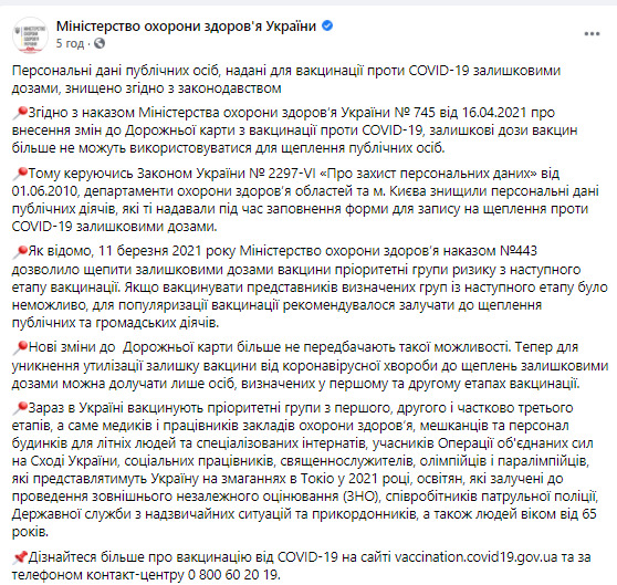 Данные записывавшихся на вакцинацию остаточными дозами общественных деятелей уничтожены, - Минздрав 01