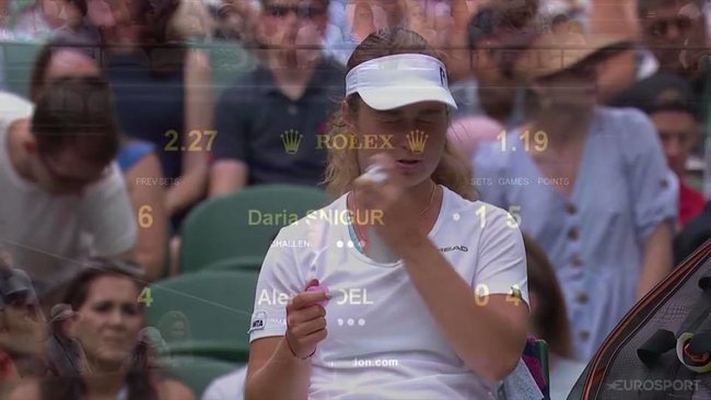Українська тенісистка Снігур виграла юніорський Вімблдон 08