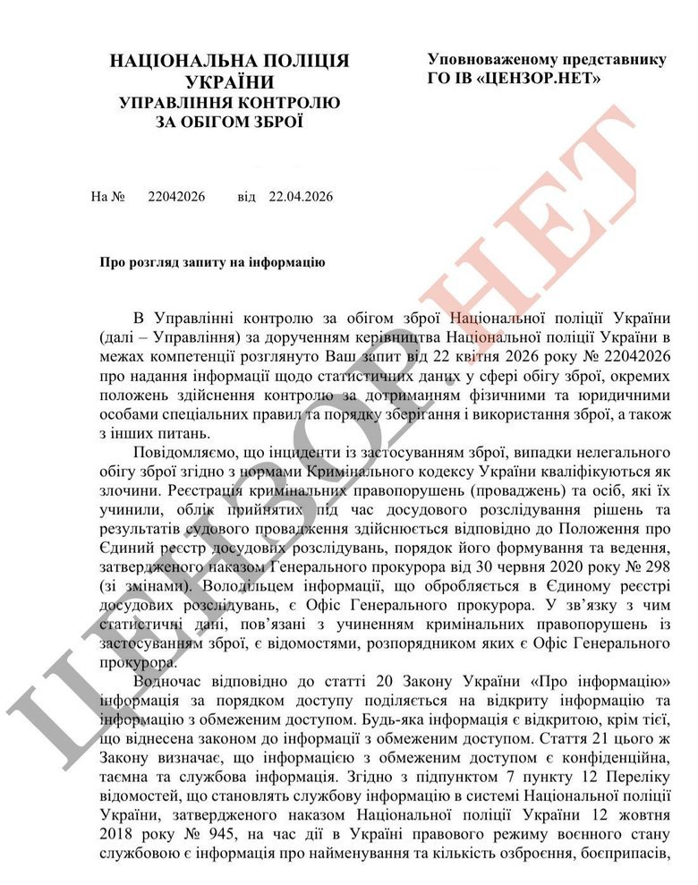 Утеря оружия