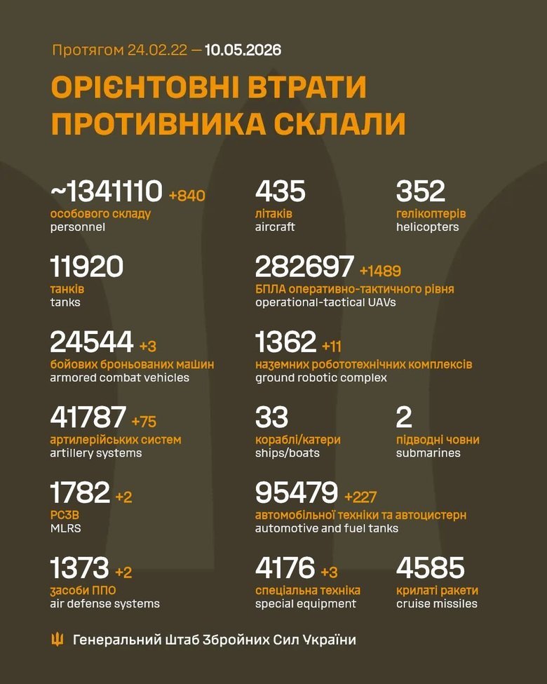 ліквідація рф