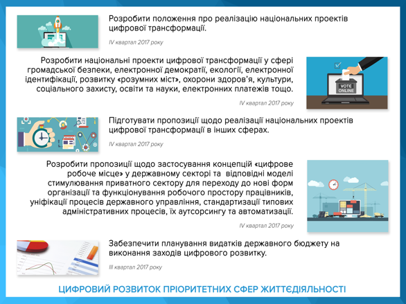 Гройсман презентовал план цифрового развития Украины на 2017 год 11 Гройсман презентовал план цифрового развития Украины на 2017 год 11