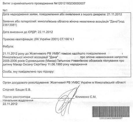 Цензор.НЕТ Изображение