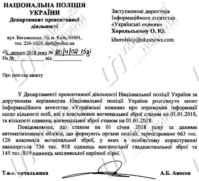 Офіційно на руках в українців перебуває 882 777 одиниць зброї, - Нацполіція 01