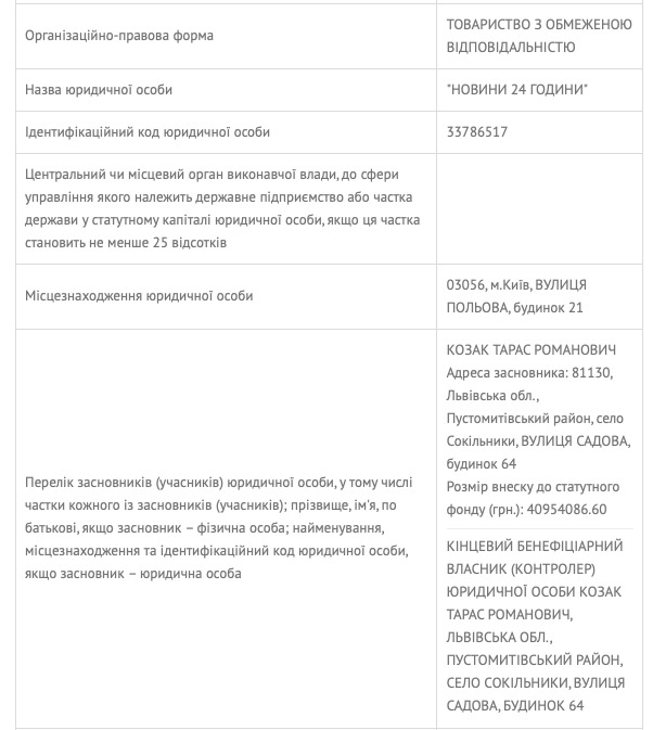 Цинічна брехня, - власник NewsOne Козак заперечує звязок із російським Промзвязокбанком 01