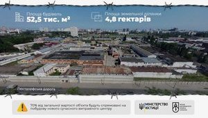 Бывшую Одесскую тюрьму повторно выставили на продажу