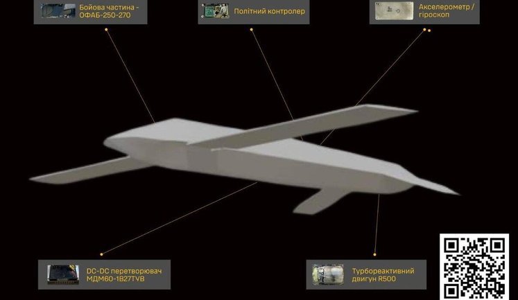 ГУР розкрило деталі нової крилатої ракети РФ С-71К "Ковер"