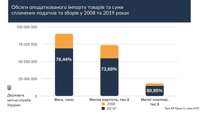 Цензор.НЕТ Изображение