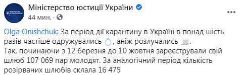 Украинцы на карантине женились в 6 раз чаще, чем разводились, - Минюст 01