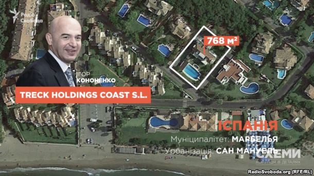 недвижимость порошенко испания вилла гладковский кононенко напк е-декларации