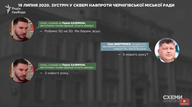 Слуга народу Халімон вимагав хабар у бізнесмена, ексдепутата БПП 01