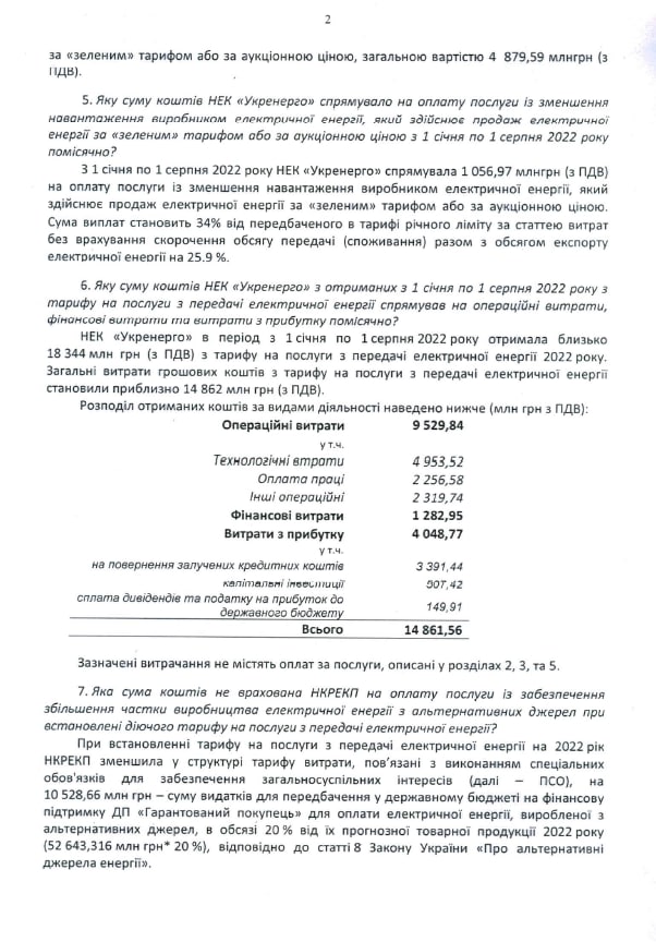 Укренерго розрахувалась з зеленою генерацією менш ніж на третину, - документ 02