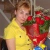 Bondarenko Elena